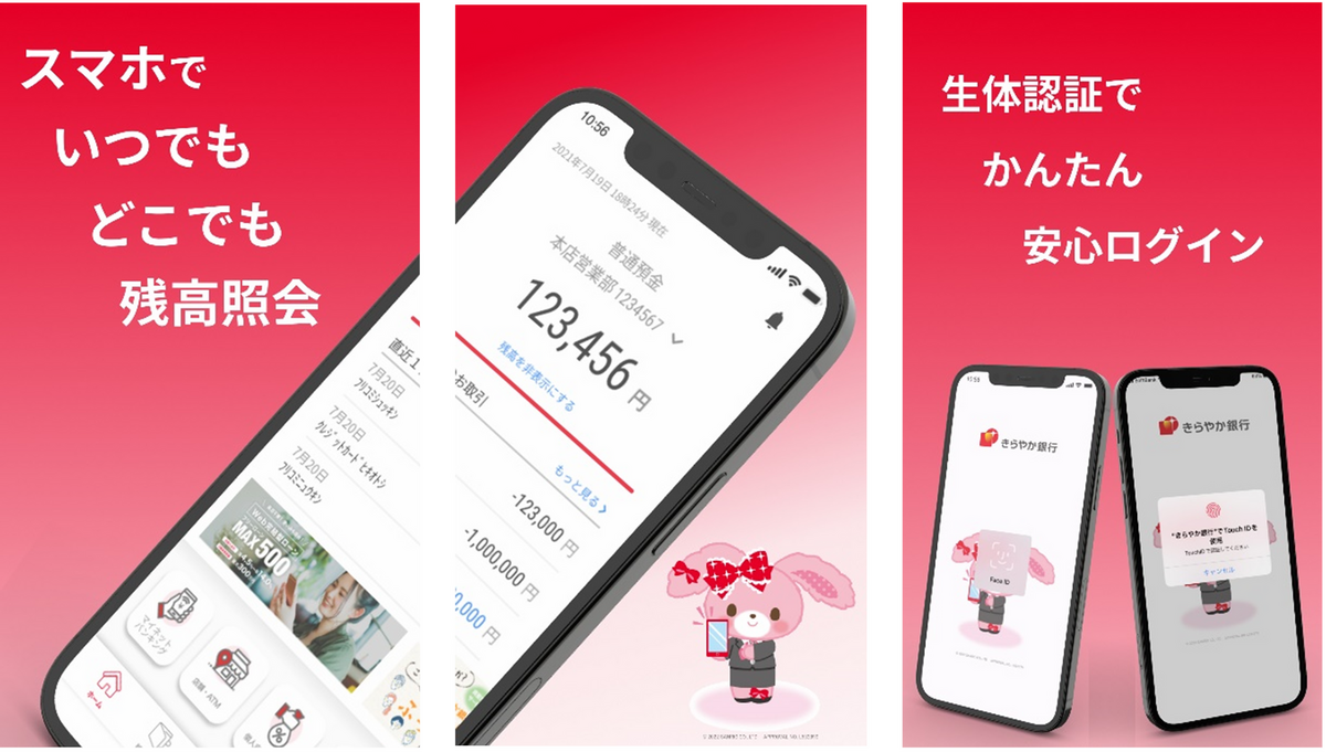 株式会社きらやか銀行へのバンキングアプリ提供開始のお知らせ｜SBIネオファイナンシャルサービシーズ株式会社